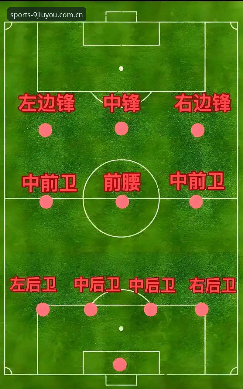 看欧联杯决赛必备技巧：从埃梅里五冠王看懂足球战术的实用指南